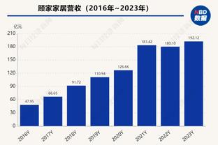 齐麟：北京是传统强队 面对他们我会放平心态&不在意得多少分