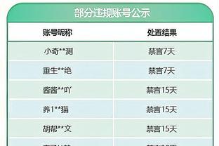 今日掘金对阵太阳 贾马尔-穆雷&阿隆-戈登出战成疑